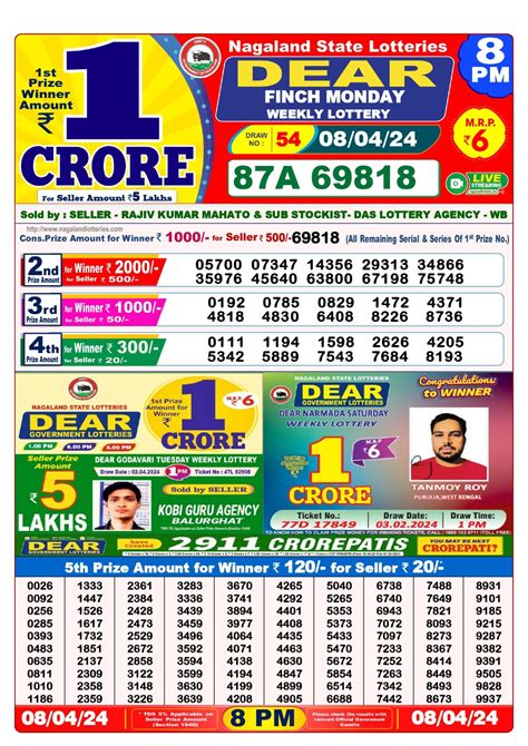 nagaland lottery sambad 8 tarik